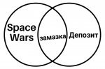 Venn Diagram Two Circles 18122018222439.jpg